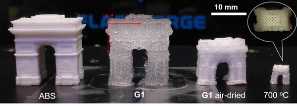 3D打印智能墨水，可創(chuàng)造出形狀和變色的物體